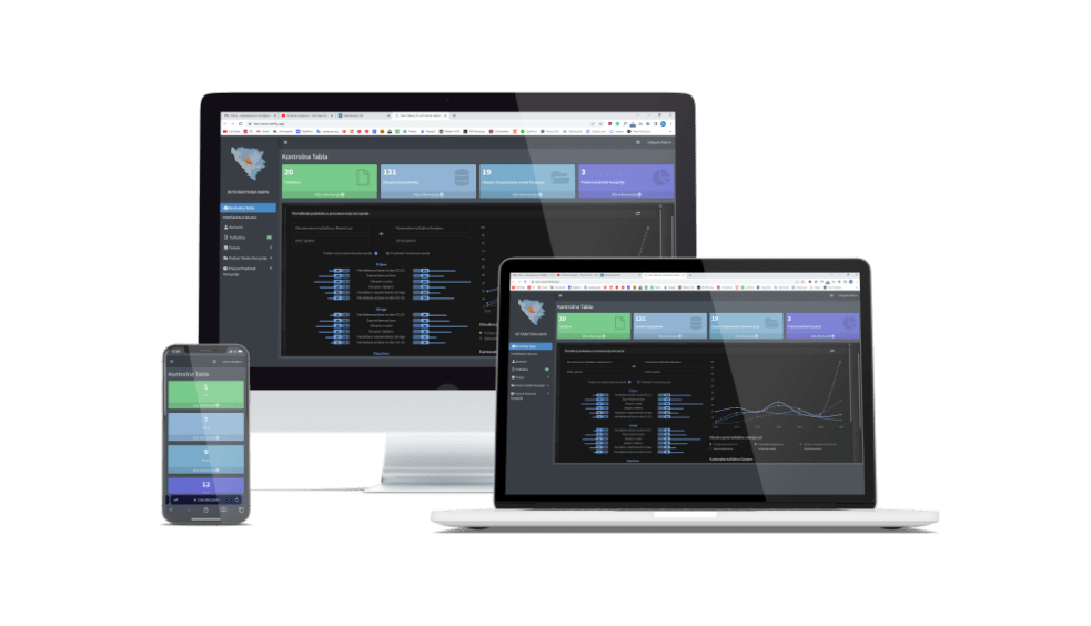 backend panel web stranica